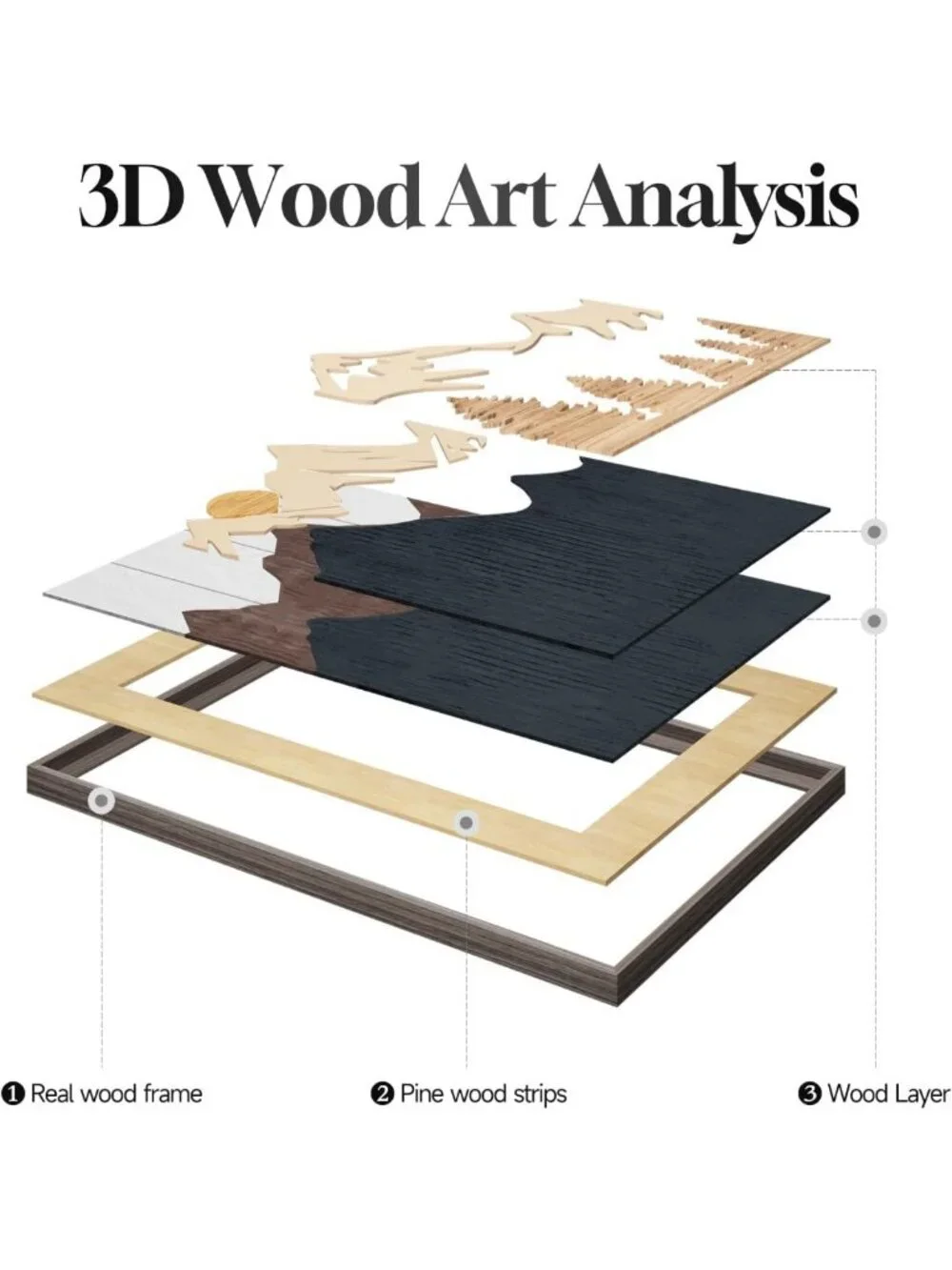 3D Wood Mountain Wall Art Set - 3 Piece Landscape Decor, 16x24 Inch Framed Art